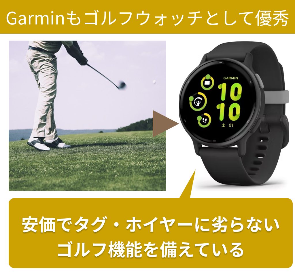 ゴルフウォッチならGarminもおすすめ！タグ・ホイヤーのスマートウォッチと徹底比較