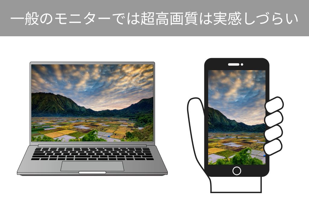 モニターやスマートフォンで超画質写真を見る