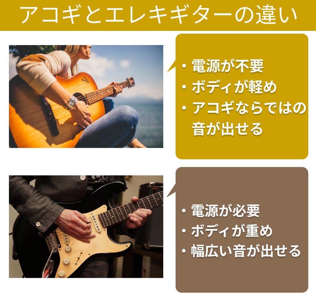 アコギとエレキギターの違い
