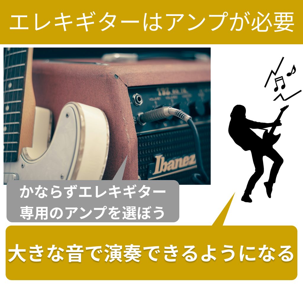 【エレキギター】ギターアンプは音を鳴らすために必要