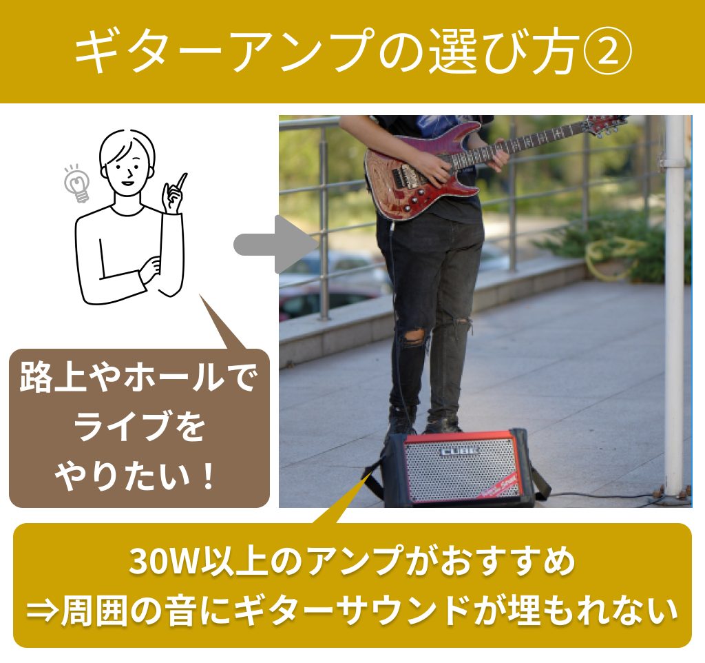 ライブを想定するなら出力が30W以上のモデル