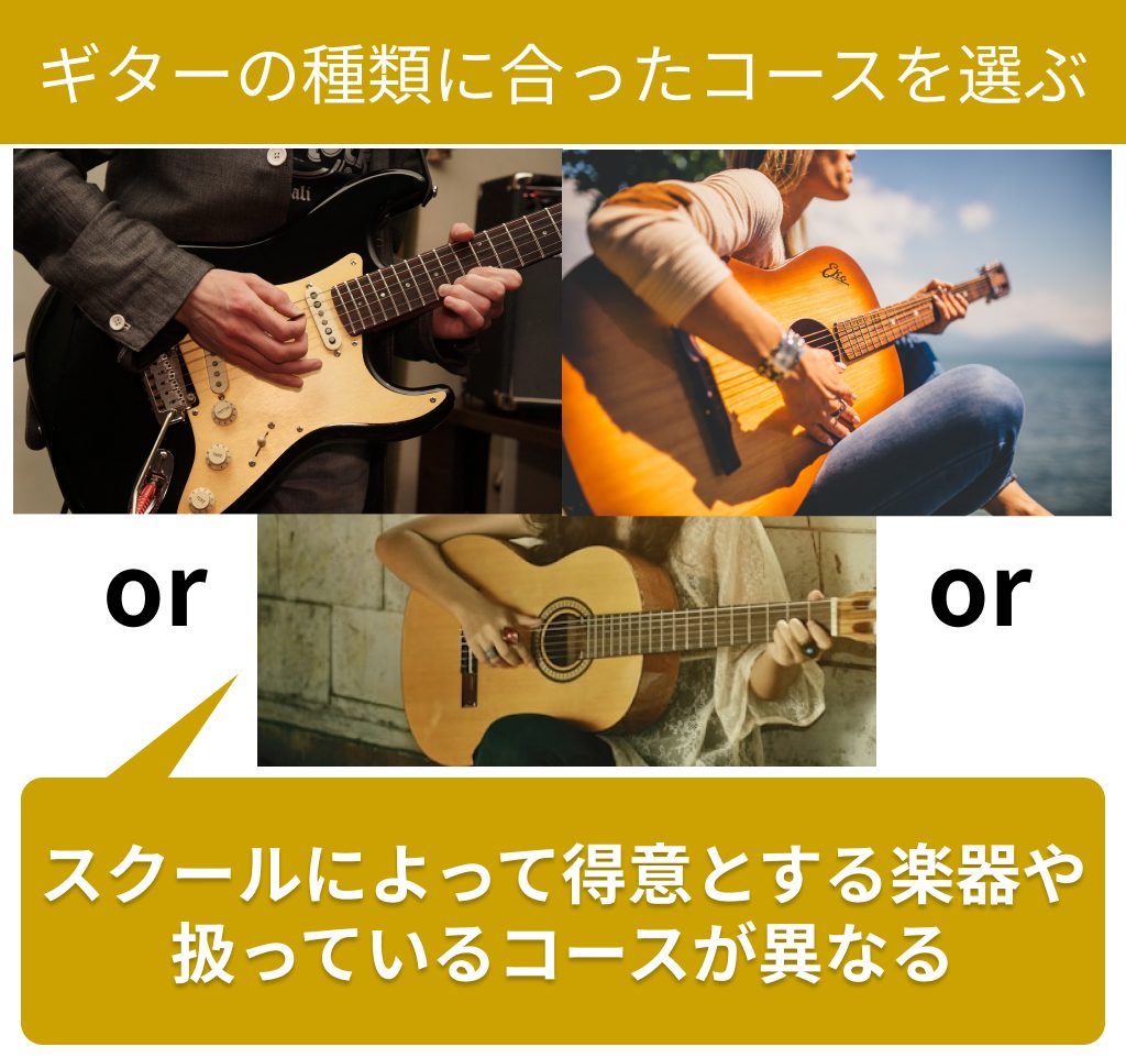 習いたいギターの種類に合ったコースを選ぼう