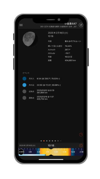 詳細情報