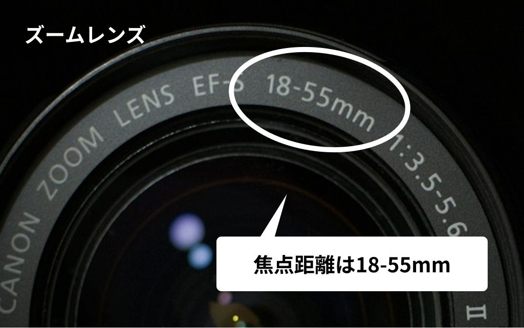 ズームレンズ