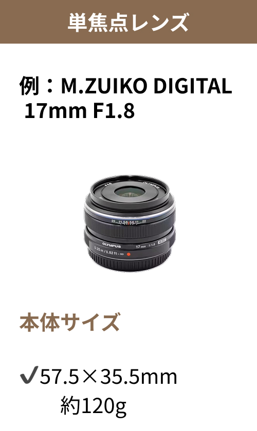 単焦点レンズ