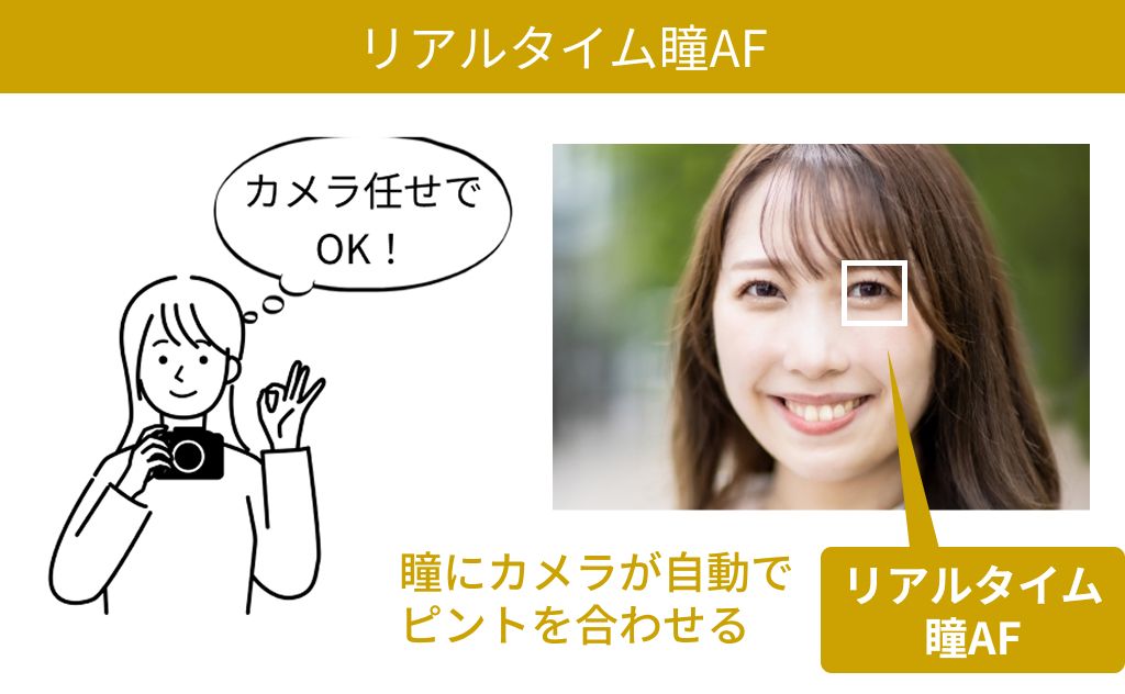 瞳AF