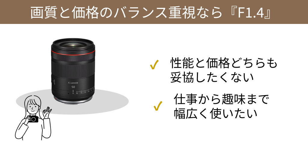 圧倒的ボケ味！高画質！【F1.4の世界】単焦点レンズ！FUJIFILM
