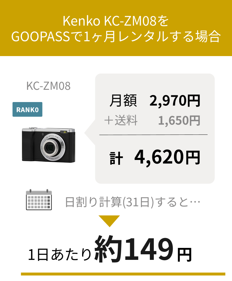 Kenko KC-ZM08をGOOPASSで1ヶ月レンタルする場合