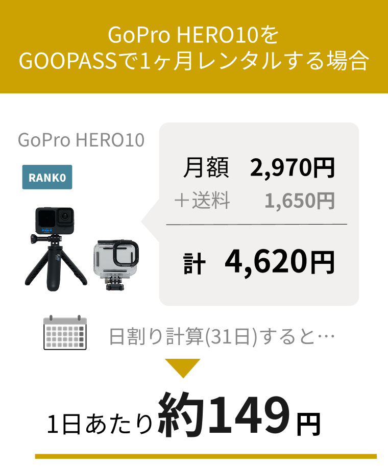 GoProHERO10をGOOPASSで1ヶ月レンタルする場合