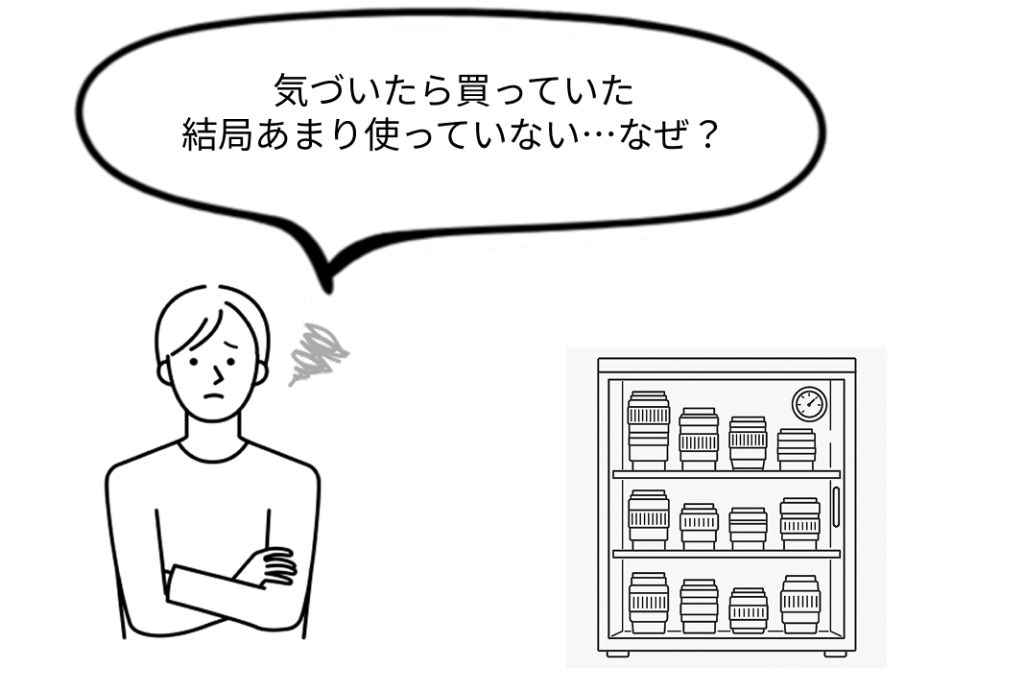 レンズ沼にハマっている人