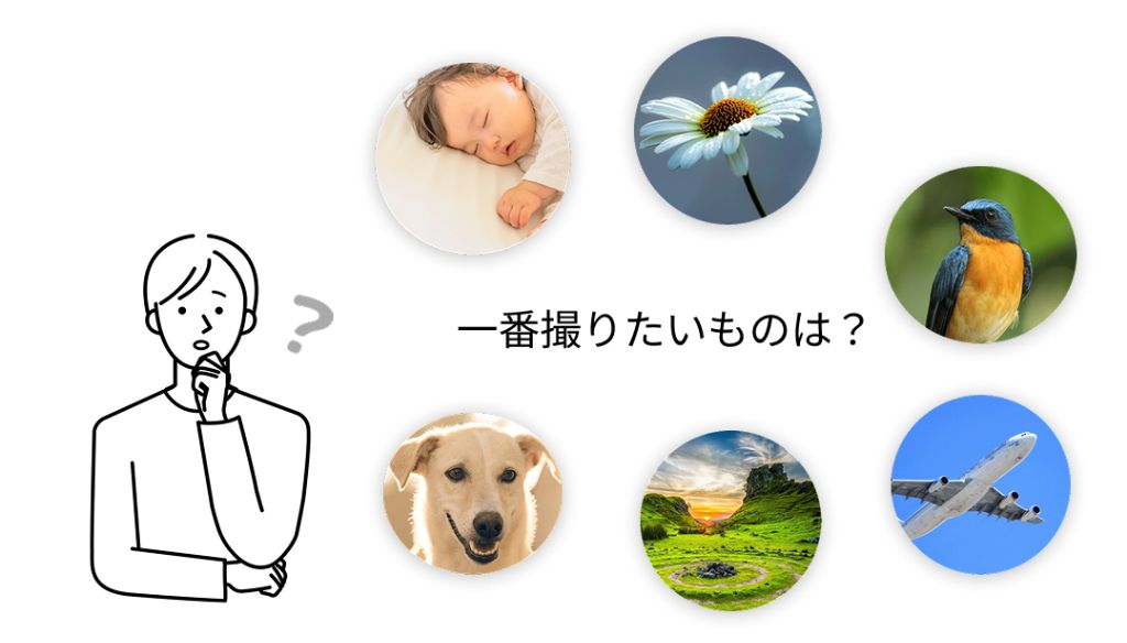撮影ジャンルを考える人