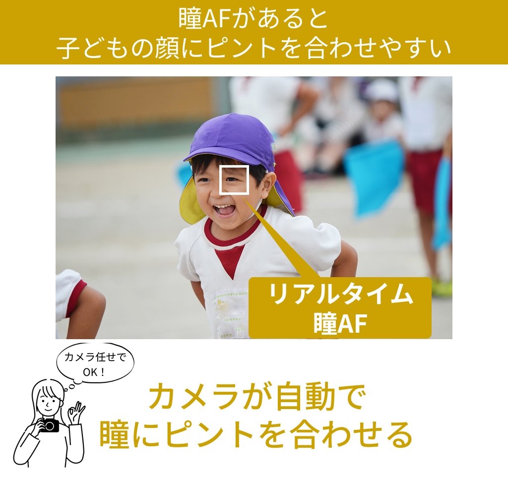 瞳AF(オートフォーカス)があると子どもの顔にピントを合わせやすい