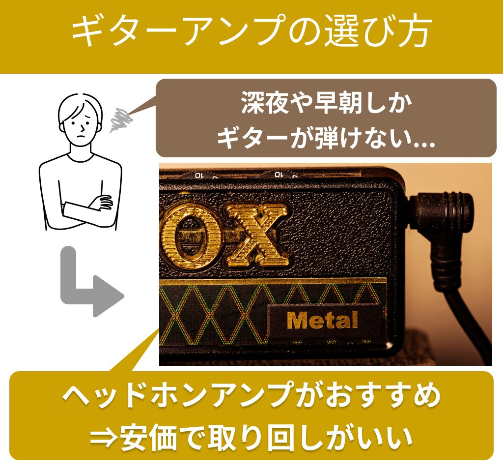 夜間の練習や集合住宅なら「ヘッドホンアンプ」が便利