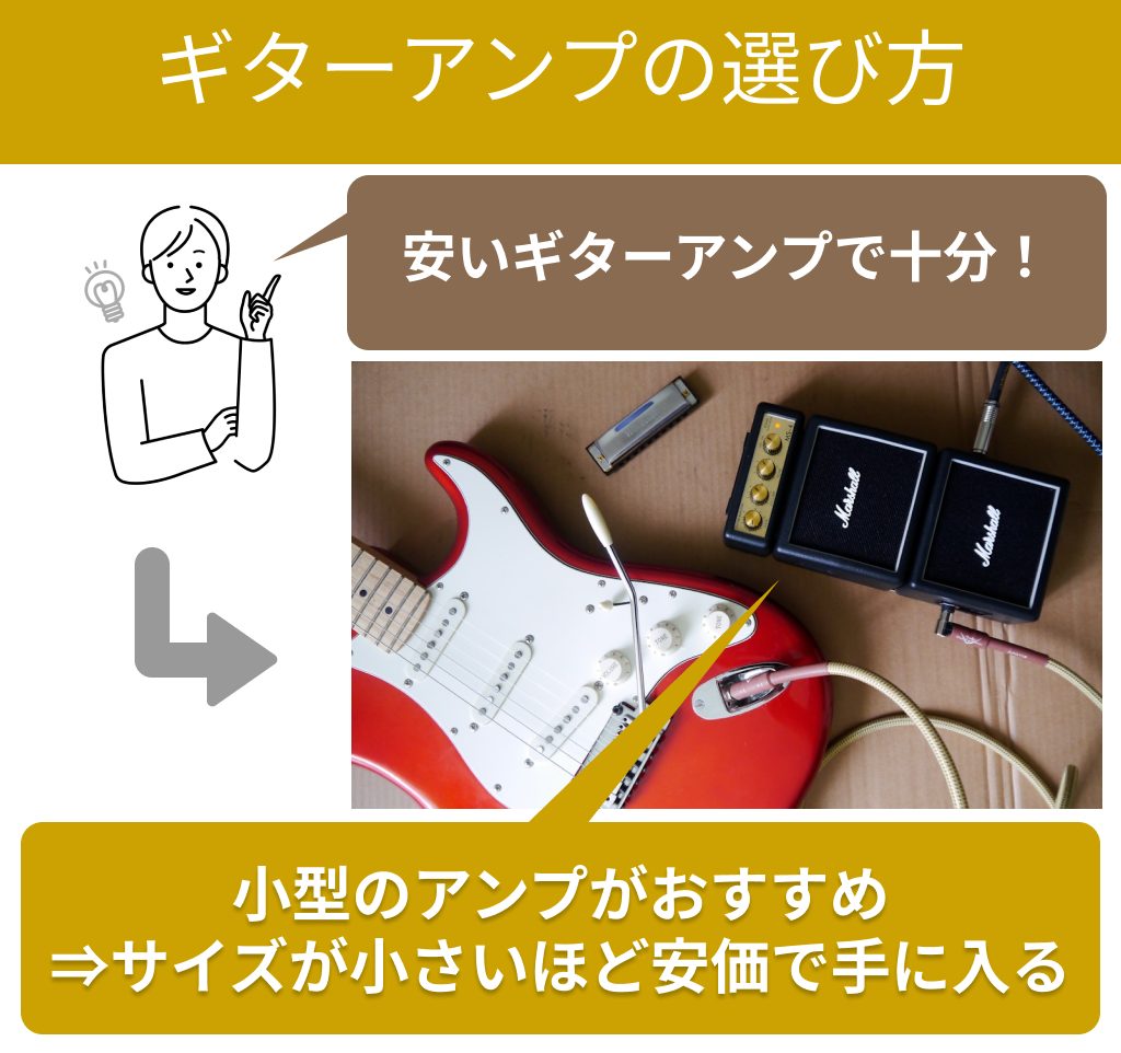 安さを求めるなら「小型モデル」
