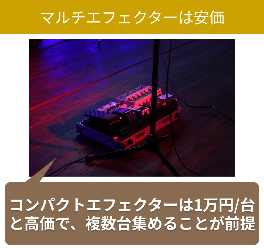 初心者はマルチエフェクターがおすすめ