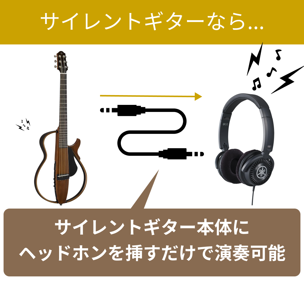 サイレントギターはヘッドホン・イヤホンから音を出して練習できる