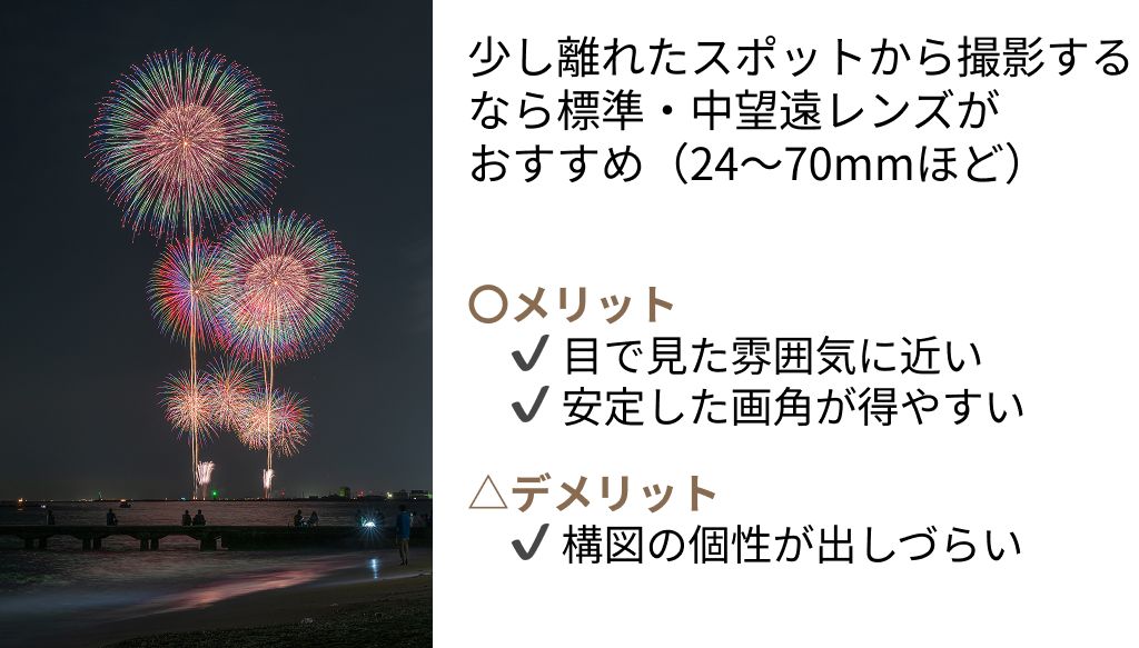 花火撮影中望遠
