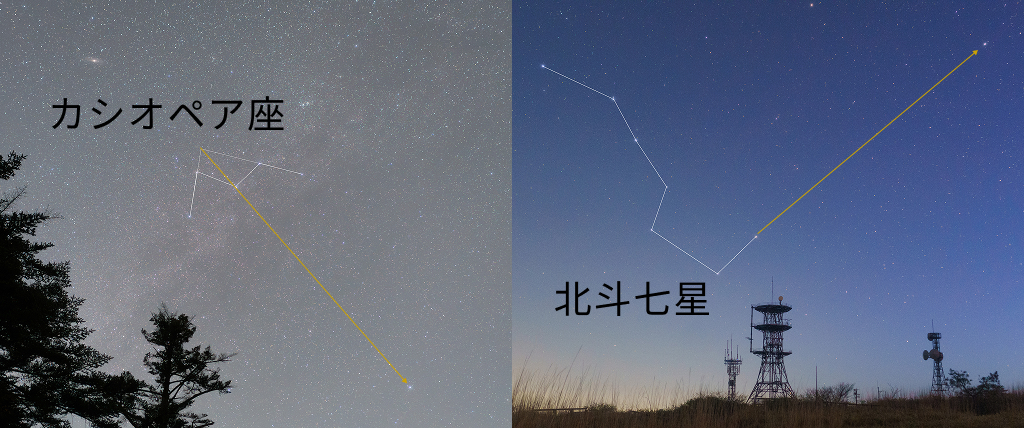 北極星の探し方