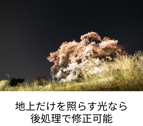 構図